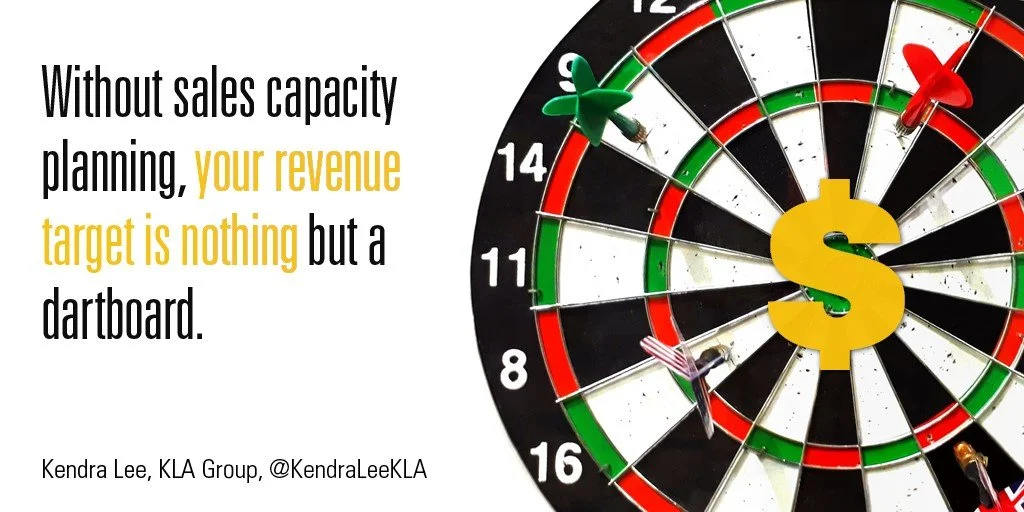 how to do annual sales capacity planning