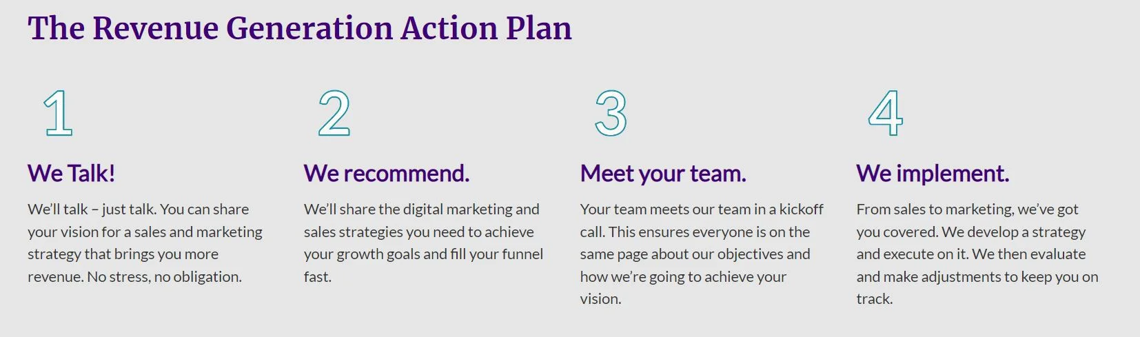 Lead Generation Strategies